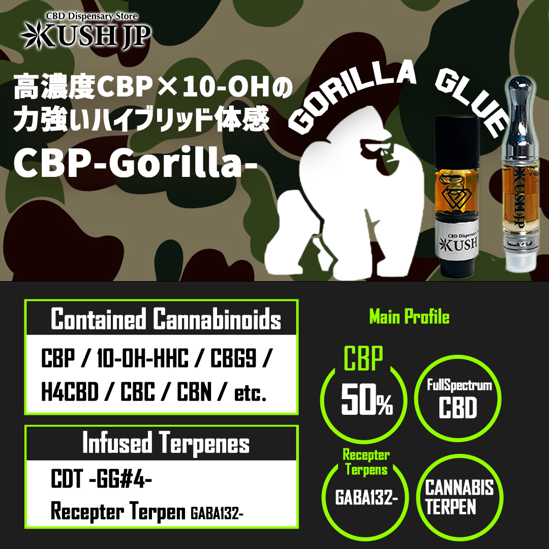 CBP50%-Gorilla- (GG#4：0.5ml） - KUSH JP ゴリラグルー 100%麻由来テルペン